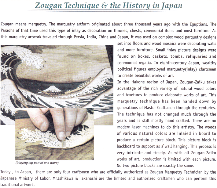 Zougan Technique & the History in Japan