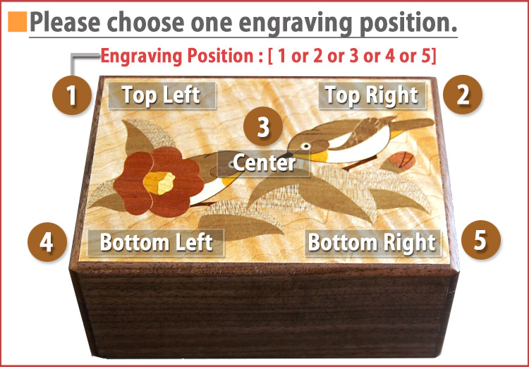 yosegi_name_engrave_positions